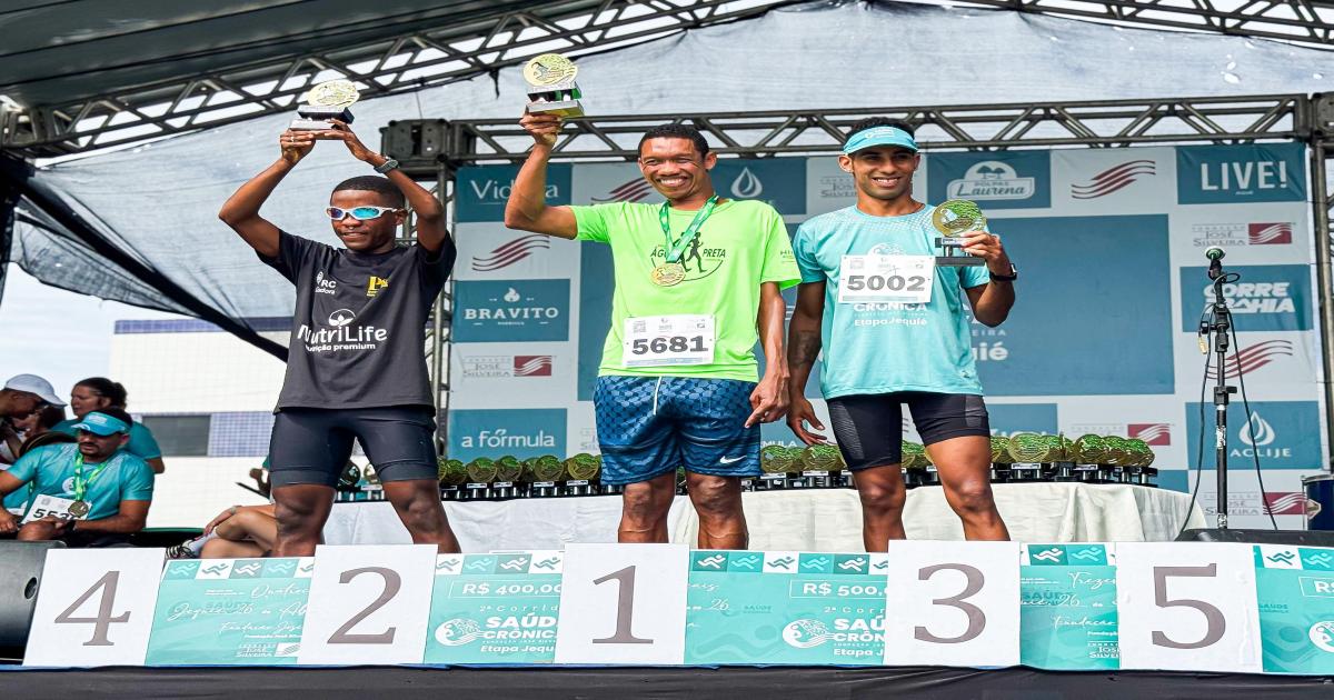  Notícias Católicas